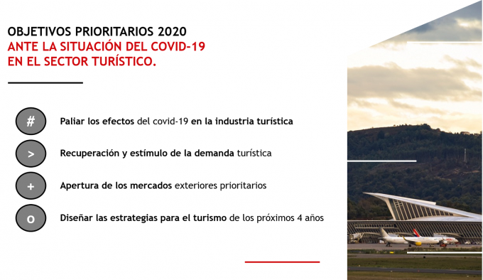 PLANIFIKATZEKO ORDUA. BIZKAIKO FORU ALDUNDIKO TURISMOKO ZUZENDARITZAK MARTXAN JARRIKO DU BILBAO BIZKAIAKO TURSIMOAREN SEKTOREA BULTZATZEKO PLAN BAT header image