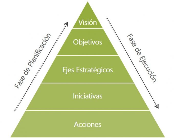 ITXASLEHOR SERVICIOS TURÍSTICOS ENTREGA EL PLAN OPERACIONAL TURÍSTICO EN ORDUÑA header image